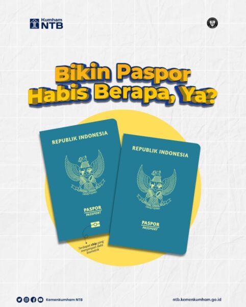 Imigrasi Sesuaikan Tarif PNBP Paspor, Resmi Berlaku 17 Desember 2024
