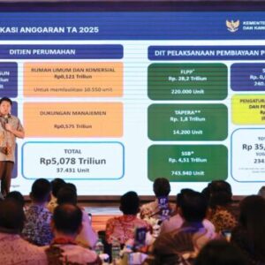 Kementerian ATR/BPN Sediakan 1,3 Juta Hektare untuk 3 Juta Rumah Rakyat