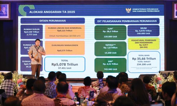 Kementerian ATR/BPN Sediakan 1,3 Juta Hektare untuk 3 Juta Rumah Rakyat
