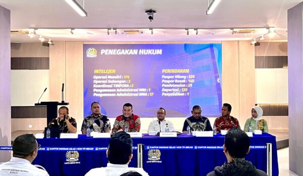 Kantor Imigrasi Bekasi Tutup Tahun 2024 dengan Prestasi Gemilang
