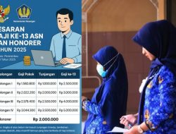 Resmi! Honorer dan ASN Dapat Gaji ke-13 Juni 2025, Ini Rincian Lengkapnya