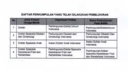 Reformasi Kesehatan 2026 terkait pemberhentian dokter ASN dan pemblokiran organisasi profesi