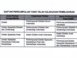 Reformasi Kesehatan 2026: Dokter ASN Dipecat, Organisasi Profesi Diblokir