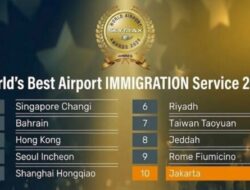 Imigrasi Soetta Masuk 10 Besar Dunia Versi Skytrax 2026