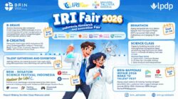 BRIN mengembangkan riset Virtual Reality untuk simulasi dan media interaktif.